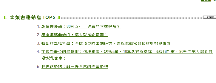 愛情市場學、80分女生，這本書到底在講甚麼