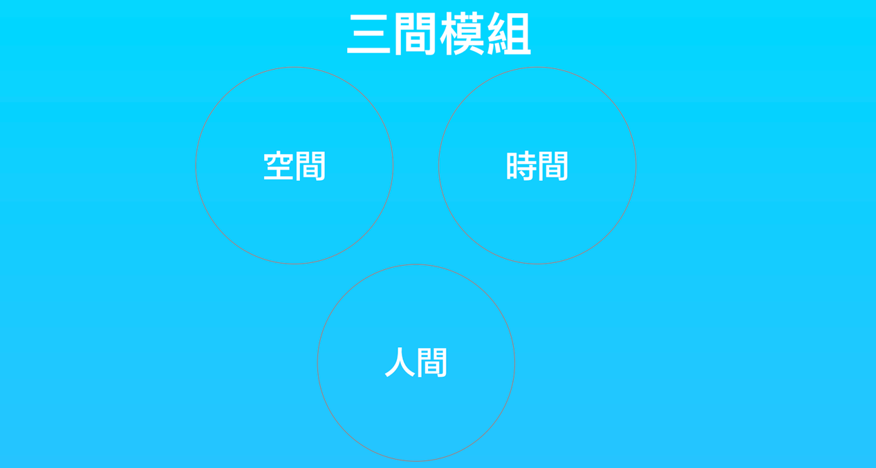 花大把時間工作卻覺得迷惘 職涯教練分享3個方法 教你解構職涯 釐清工作價值 大人學