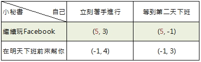 小秘書的優勢策略