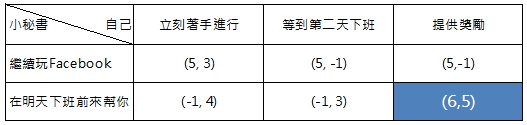 新的納許均衡