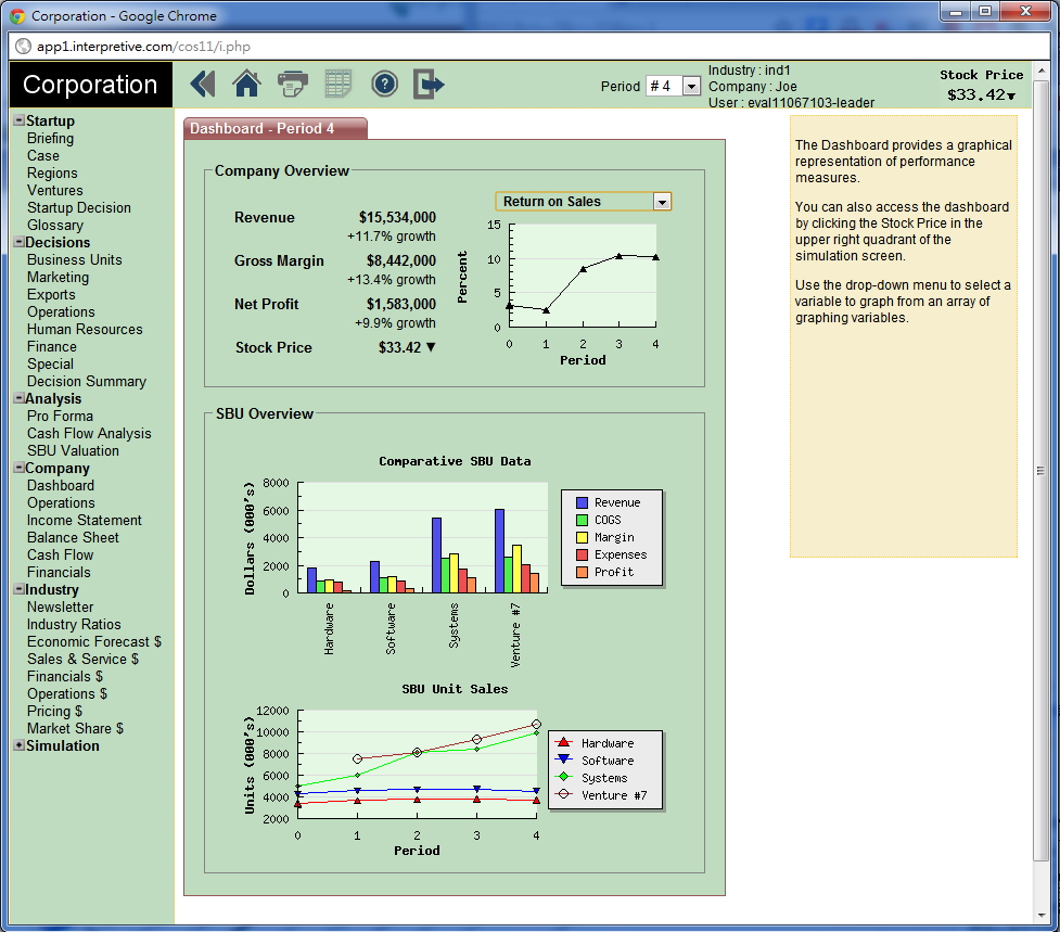 第四期 Dashboard