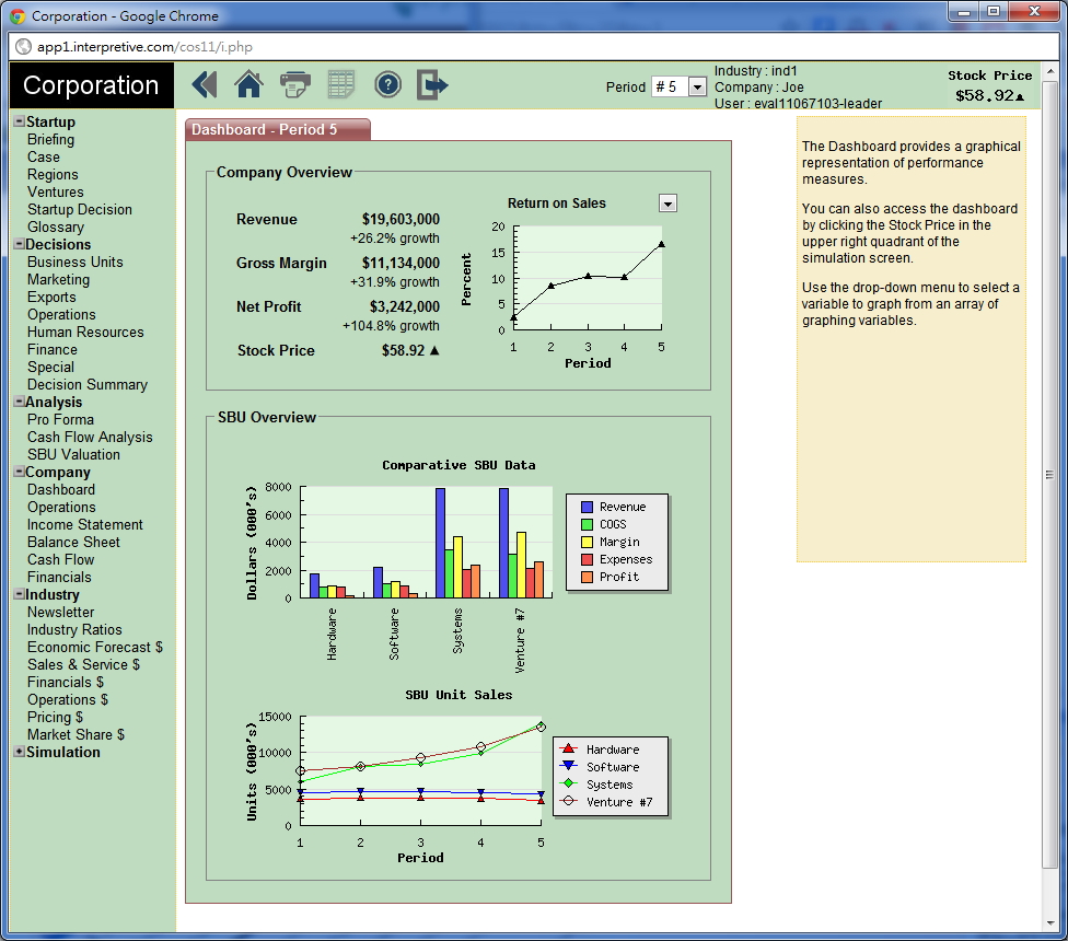 第五期 Dashboard